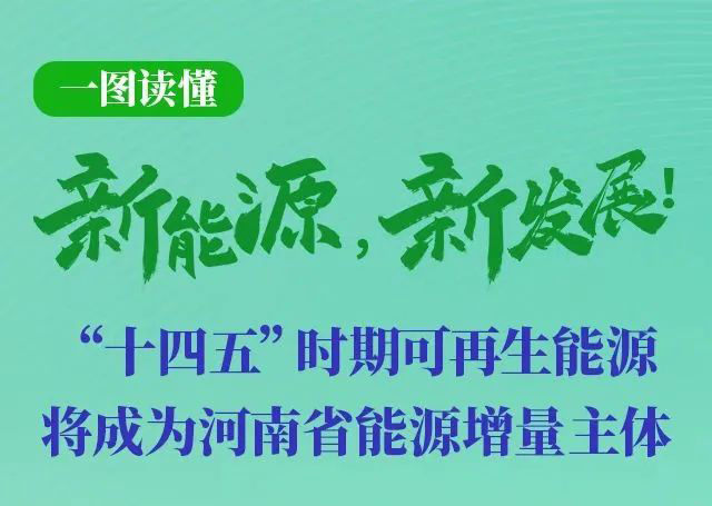河南重磅發(fā)文！加快建設(shè)4個(gè)百萬千瓦高質(zhì)量風(fēng)電基地，啟動(dòng)機(jī)組更新?lián)Q代